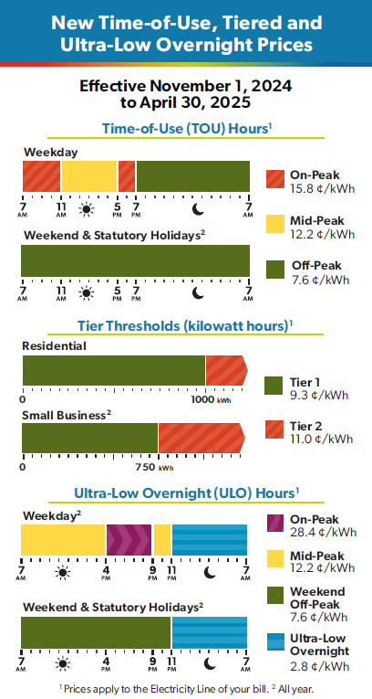 November 1, 2024 New Rate Billing Insert